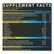 EAA Hydration - 30srv Blueberry Lemonade 2022-09-9950 фото 2
