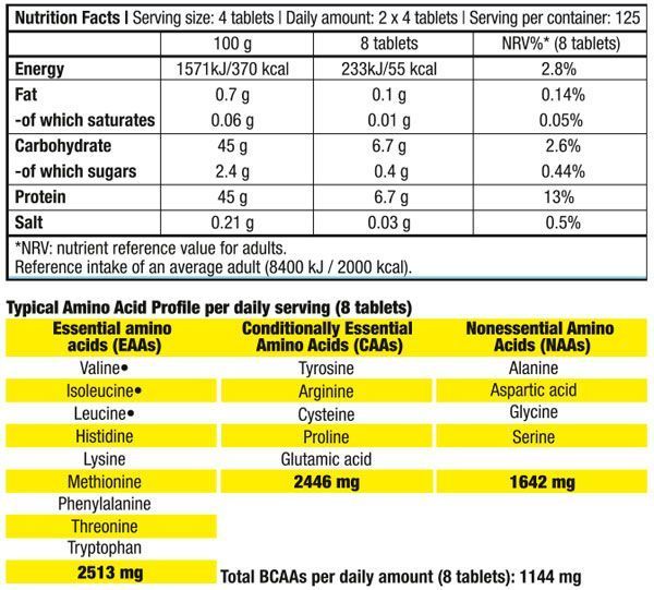 Biotech USA Mega Amino 3200 100 таблеток BIO-23875 фото