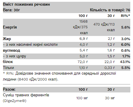 Whey Protein - 1000g Strawberry Milkshake 2023-10-6082 фото