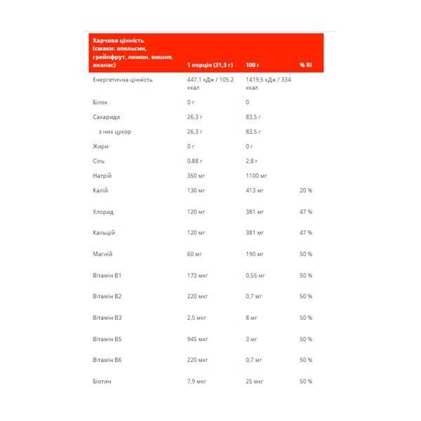 Isoactive - 630g Frozen Lemonade 2023-10-3242 фото