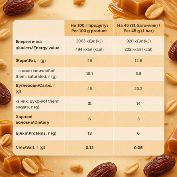 Bar - 12x45g Dates Caramel Peanuts 2024-11-0586 фото