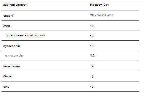 Amino Energy - 270g Orange Cooler 100-18-1333060-20 фото