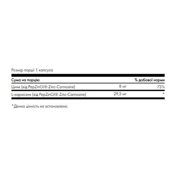 Zinc Carnosine Featuring Pepzingi - 60 сaps 2023-10-2739 фото