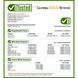 California Gold Nutrition Vitamin D3 Gummies 90 жуйок CGN-01196 фото 4