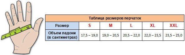 Рукавиці Scitec Girl Power 435 фото