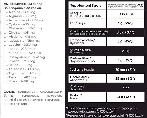 100% Whey Protein Instant MEGA BOX - 20x32g Banana 2024-11-0162 фото